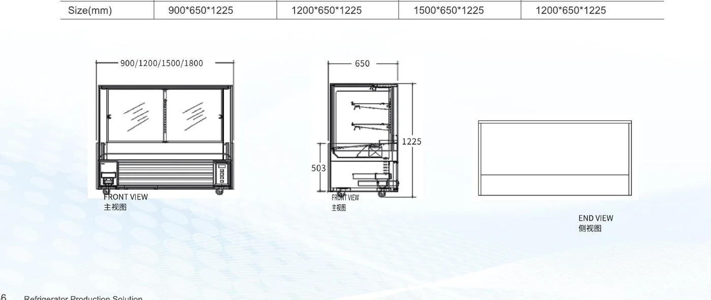 Engineering drawing — front / side / end views with dimension callouts for UMD-CK-1900 cabinet series