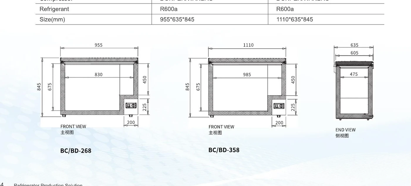 Engineering drawing — front / side / end views with dimension callouts for UMD-HF-1500 cabinet series